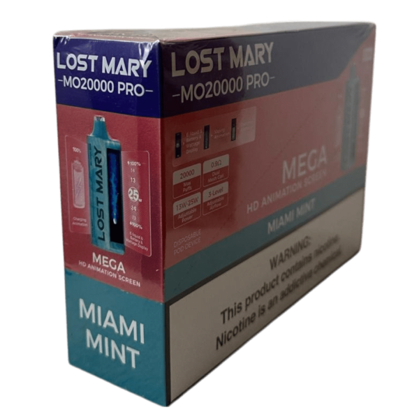 CAJA X5 - Miami Mint